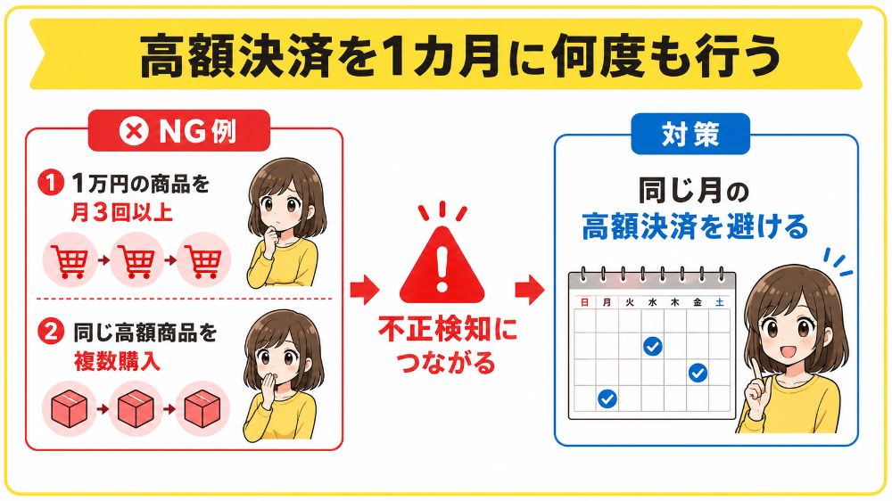 高額決済を1カ月に何度も行う