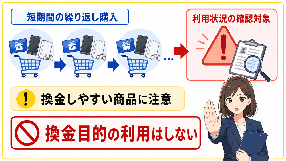 換金性の高い商品を1カ月以内に何度も購入する