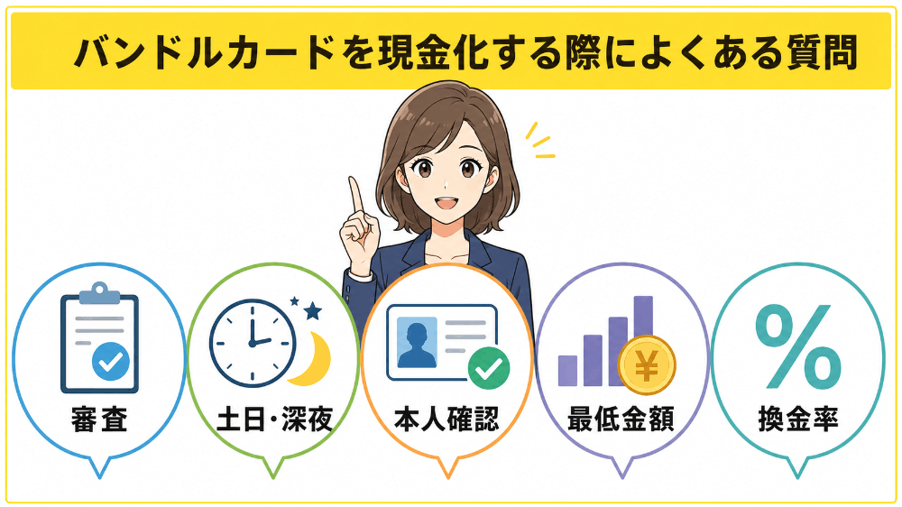 バンドルカードを現金化する際によくある質問