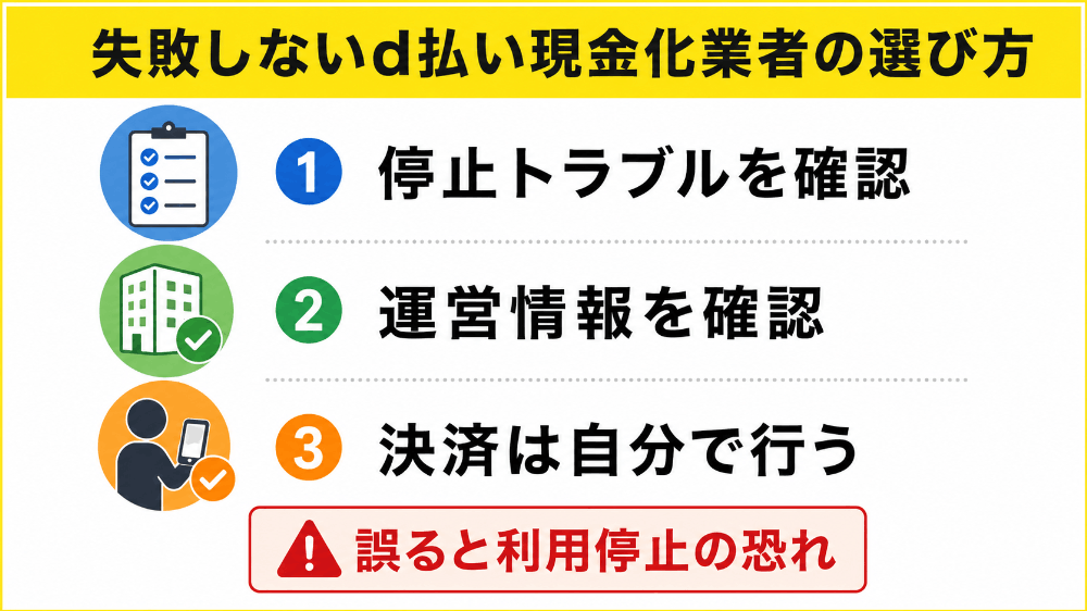 失敗しないd払い現金化業者の選び方