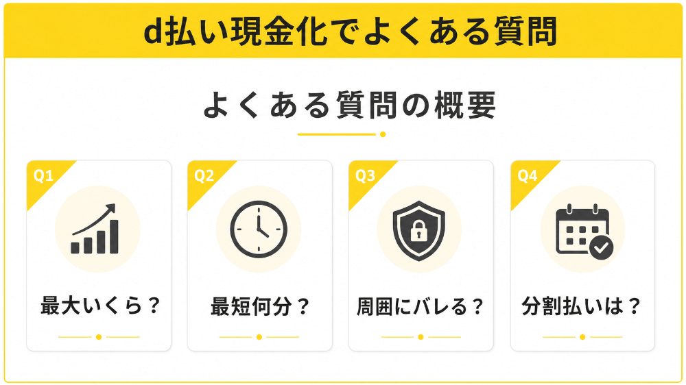 d払い現金化でよくある質問